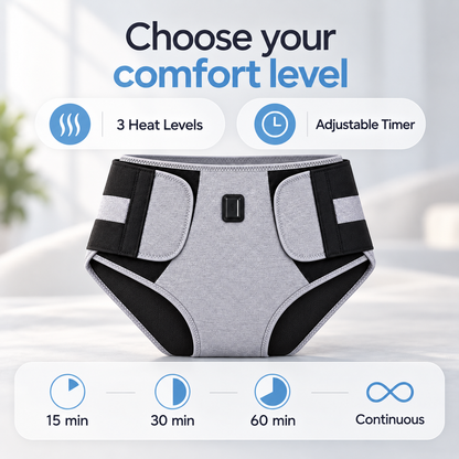 NovaRelief™ Menstrual Heat + Massage Wrap